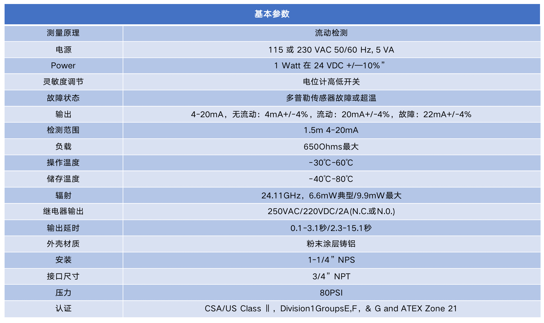 微信图片_20220921144913.png