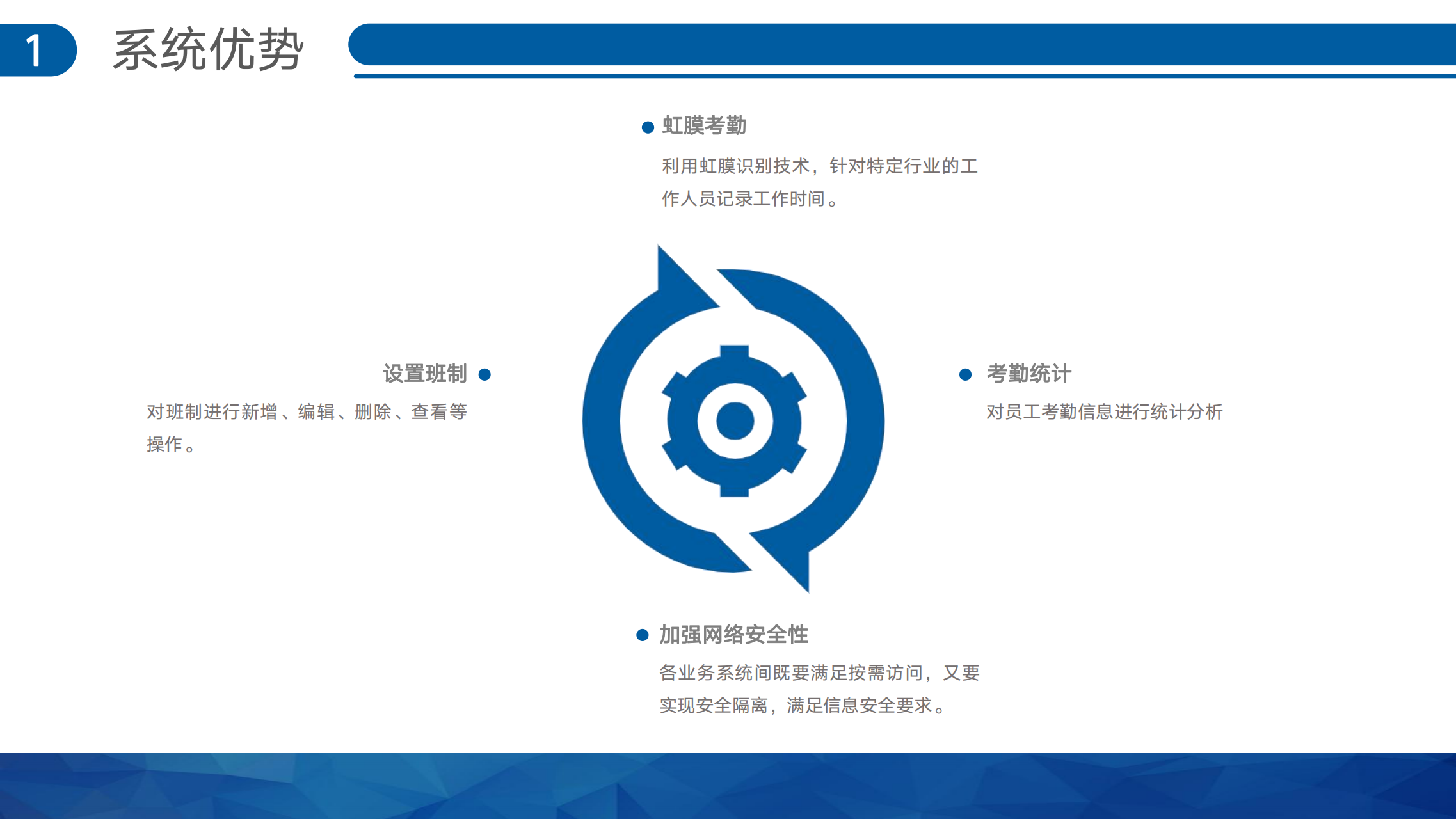 虹膜考勤系统解决方案V1.0.1_02.png