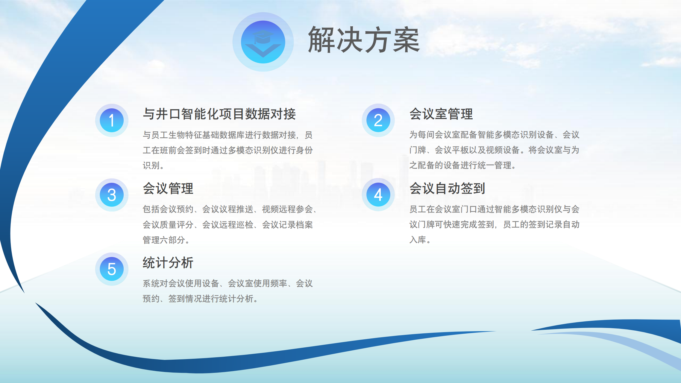数字化班前会系统解决方案V1.0.1_03.png