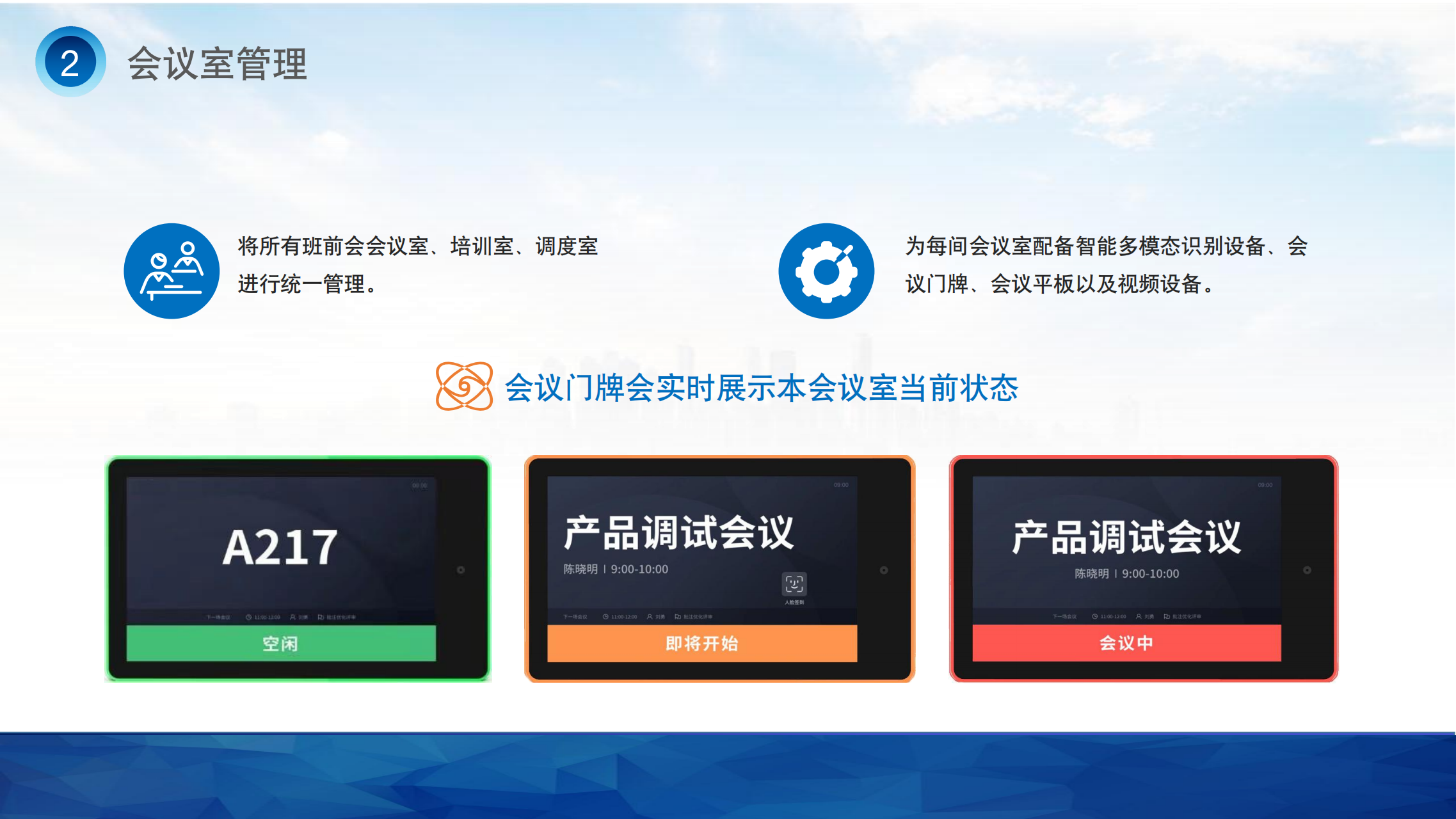 数字化班前会系统解决方案V1.0.1_05.png