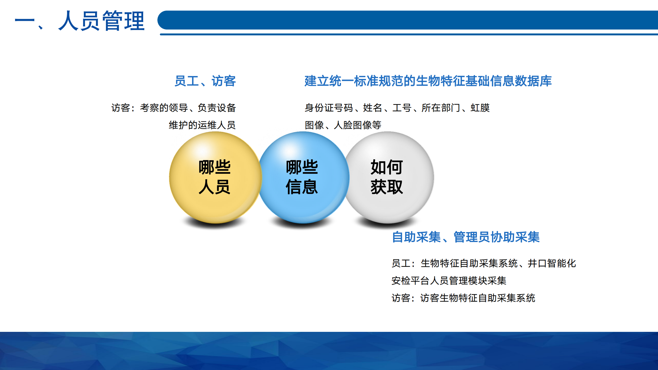 井口智能化解决方案V1.0.1_05.png