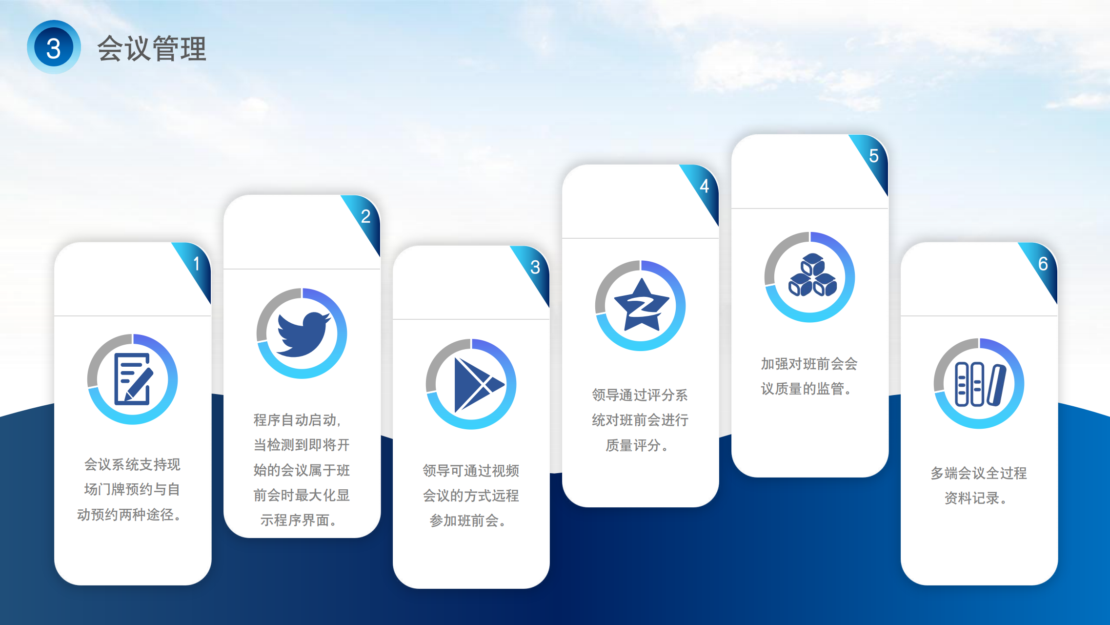 数字化班前会系统解决方案V1.0.1_06.png