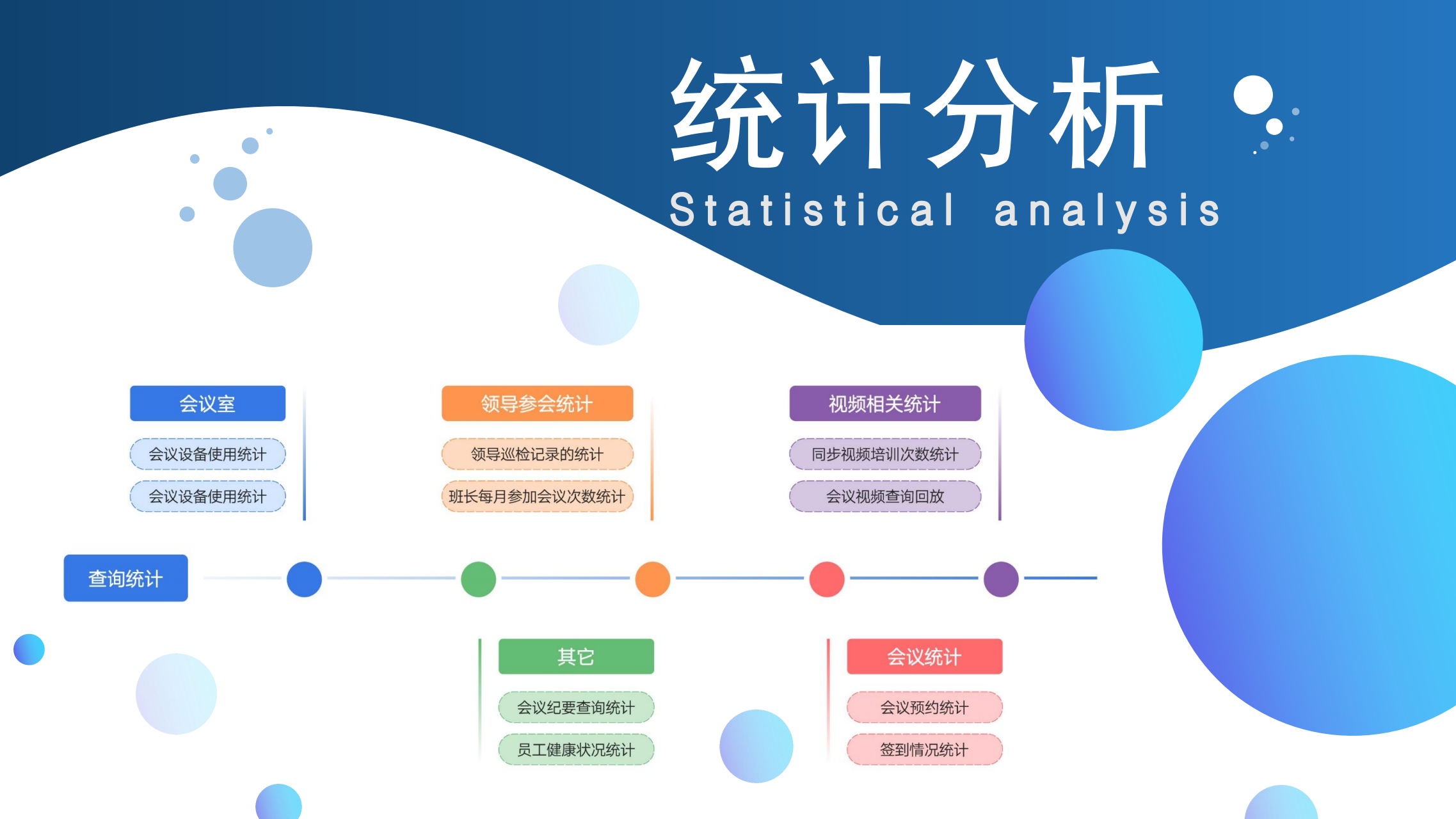 数字化班前会系统解决方案V1.0.1_09.png