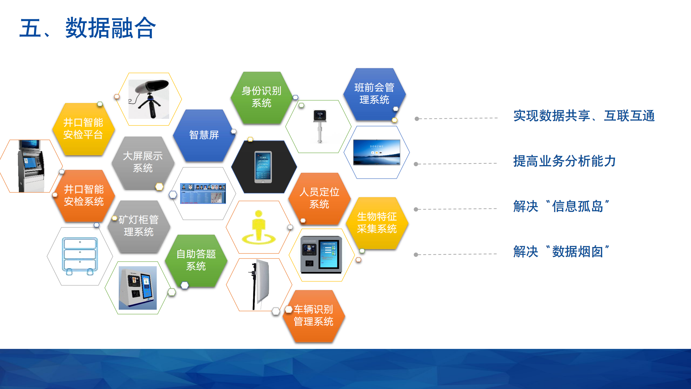 井口智能化解决方案V1.0.1_13.png