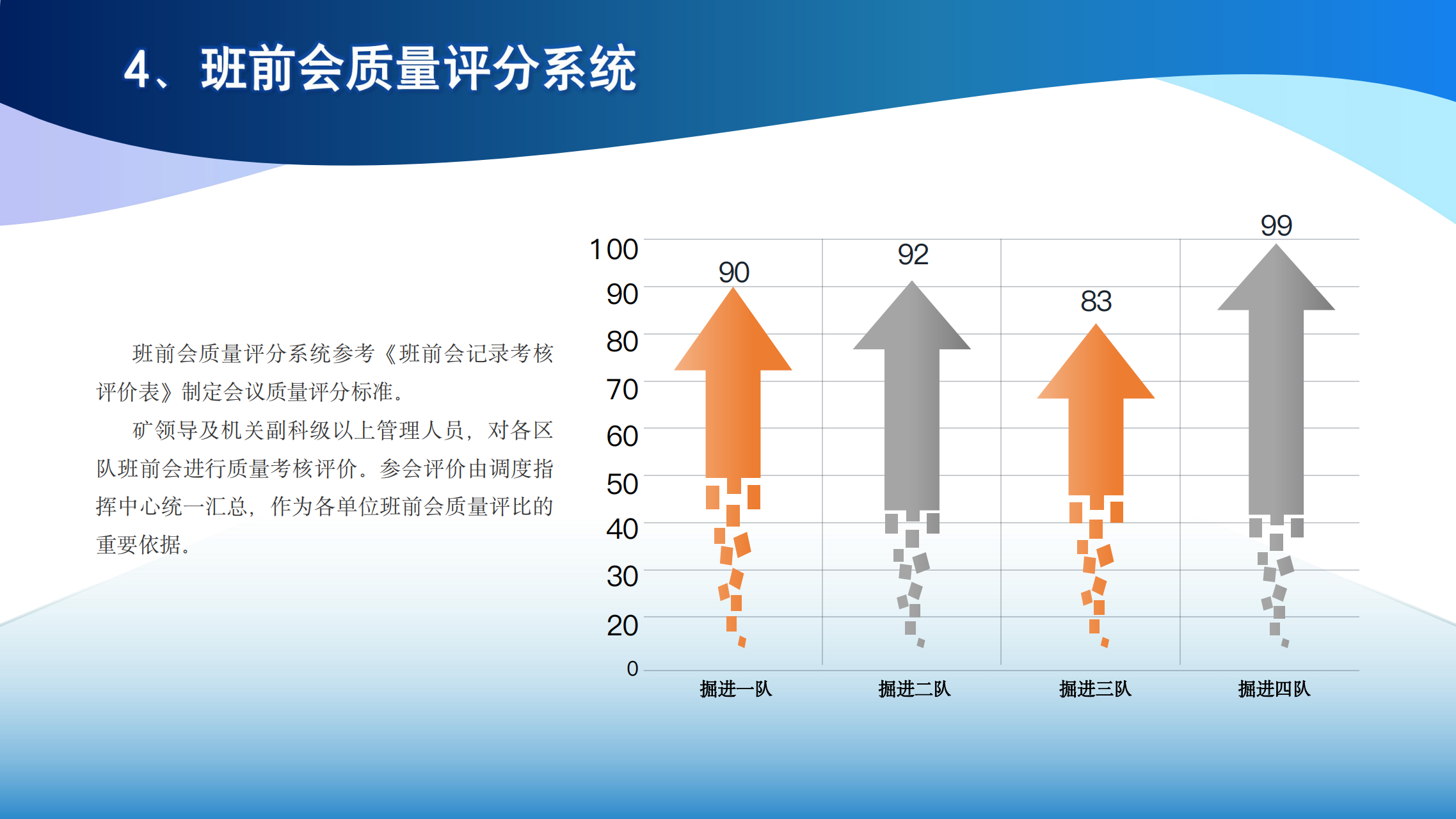 数字化班前会系统解决方案V1.0.1_14.png