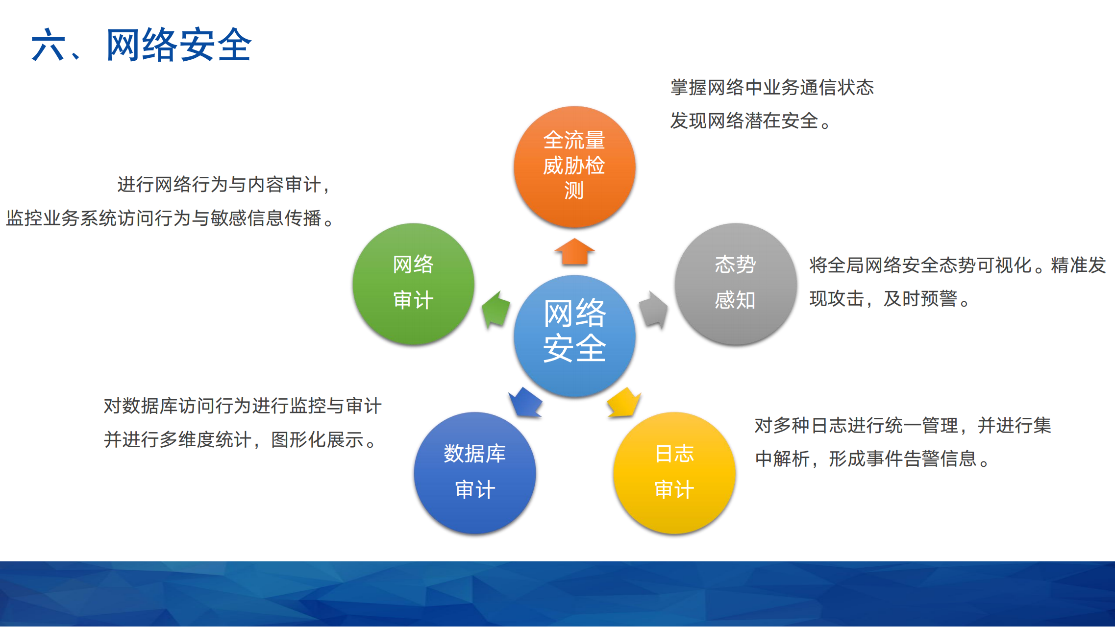 井口智能化解决方案V1.0.1_14.png