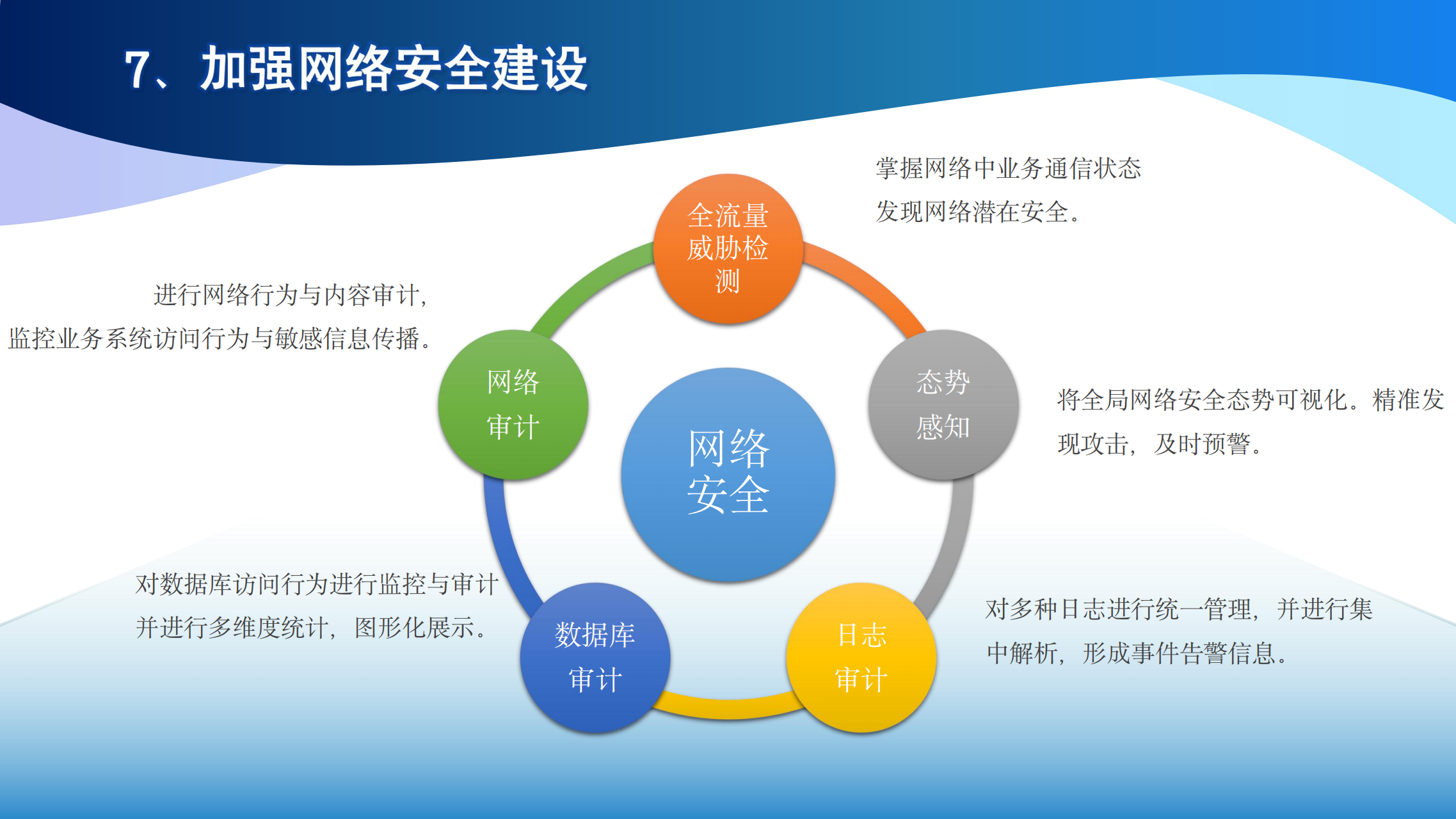 数字化班前会系统解决方案V1.0.1_17.png