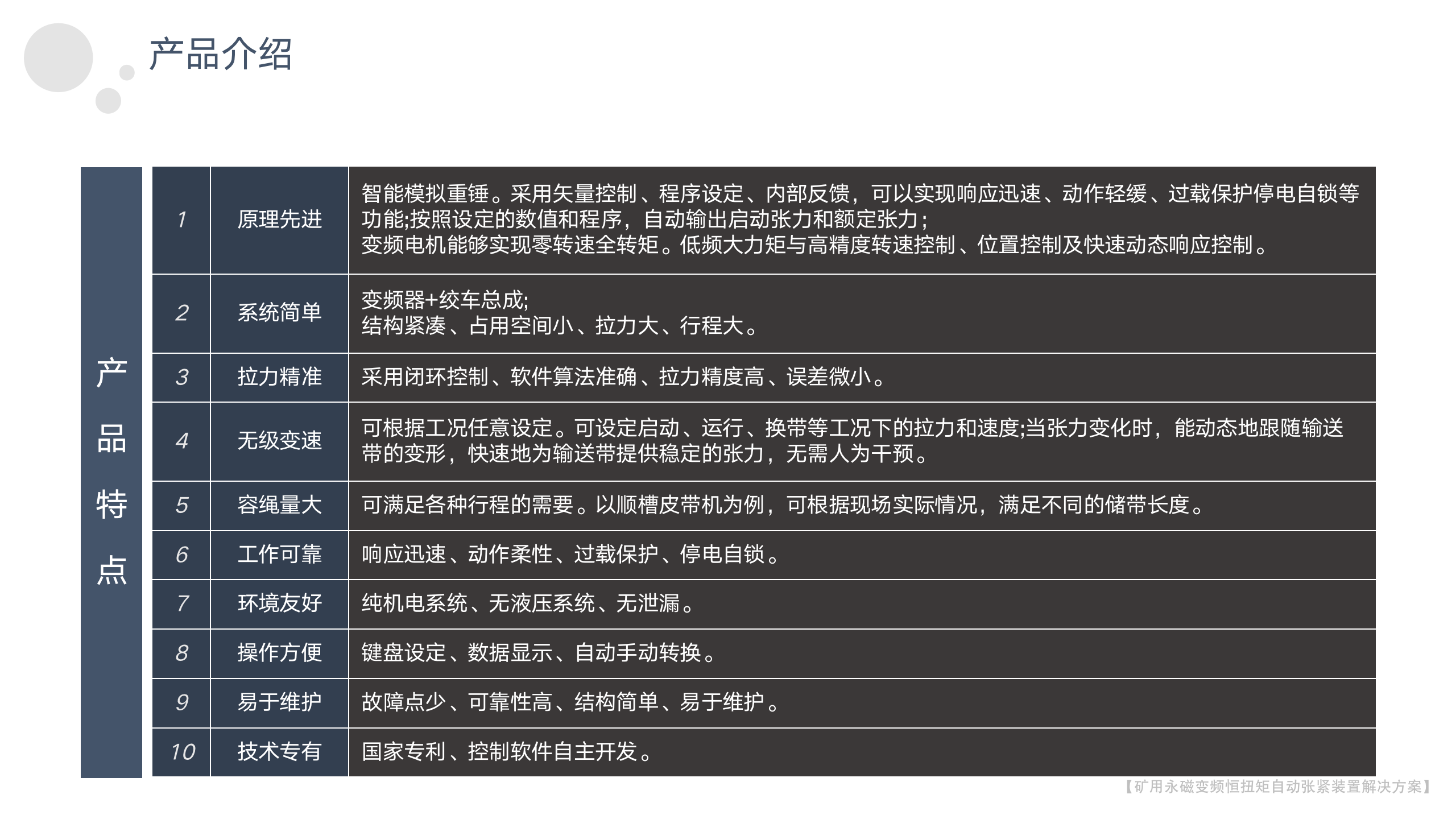 矿用永磁变频恒扭矩自动张紧装置-2023年_14.png