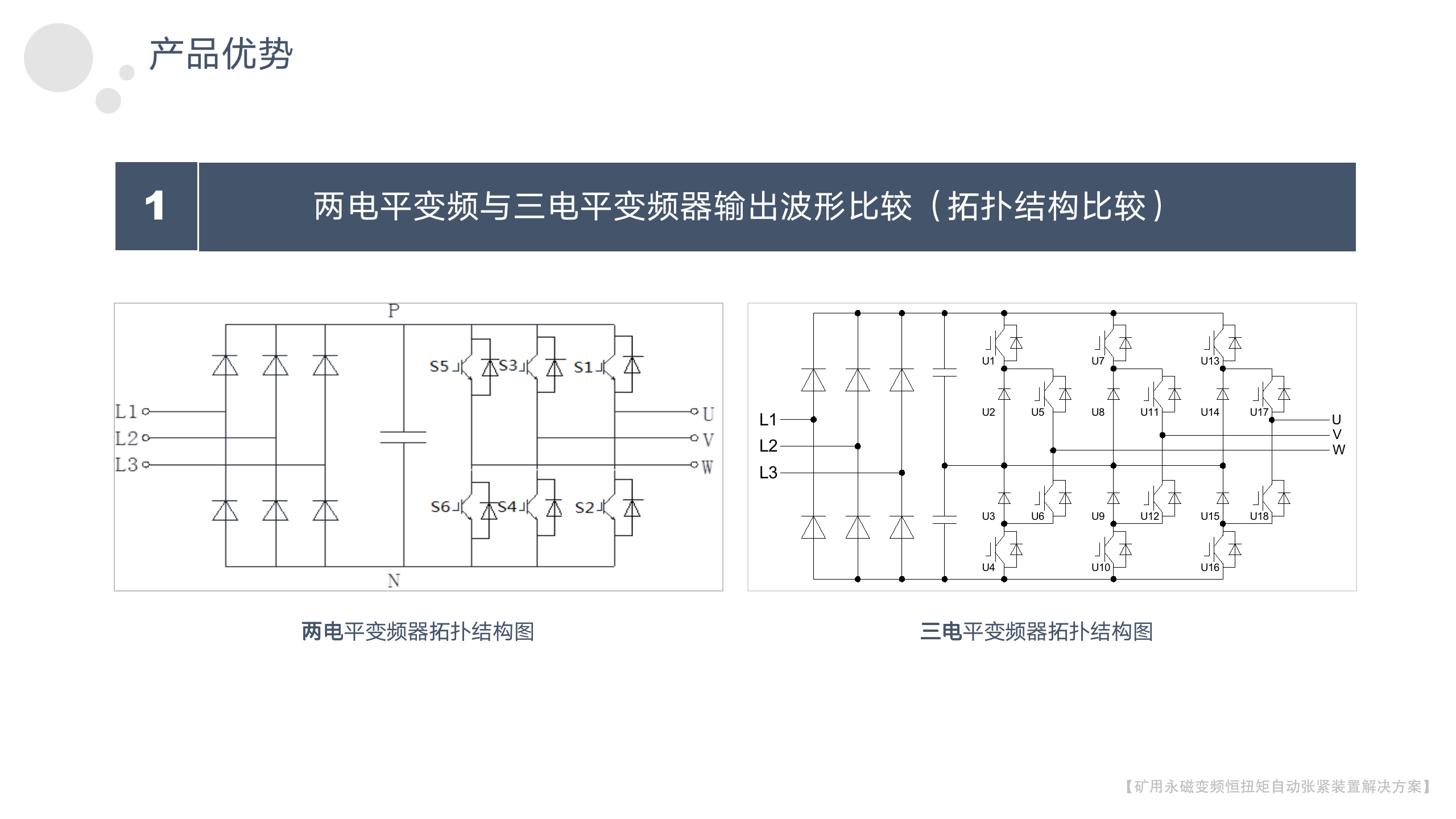 矿用永磁变频恒扭矩自动张紧装置-2023年_22.png