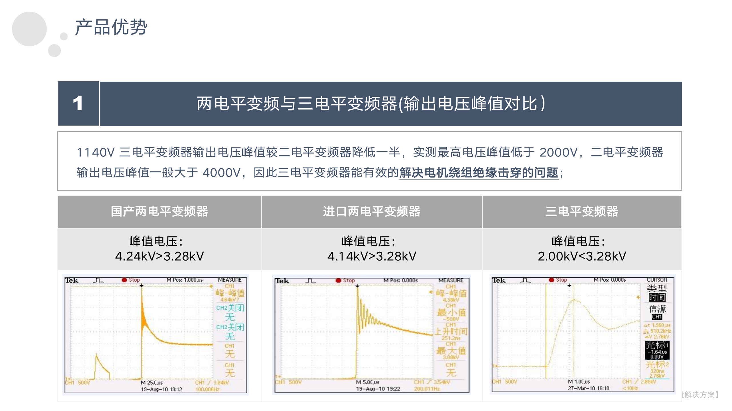 矿用永磁变频恒扭矩自动张紧装置-2023年_24.png