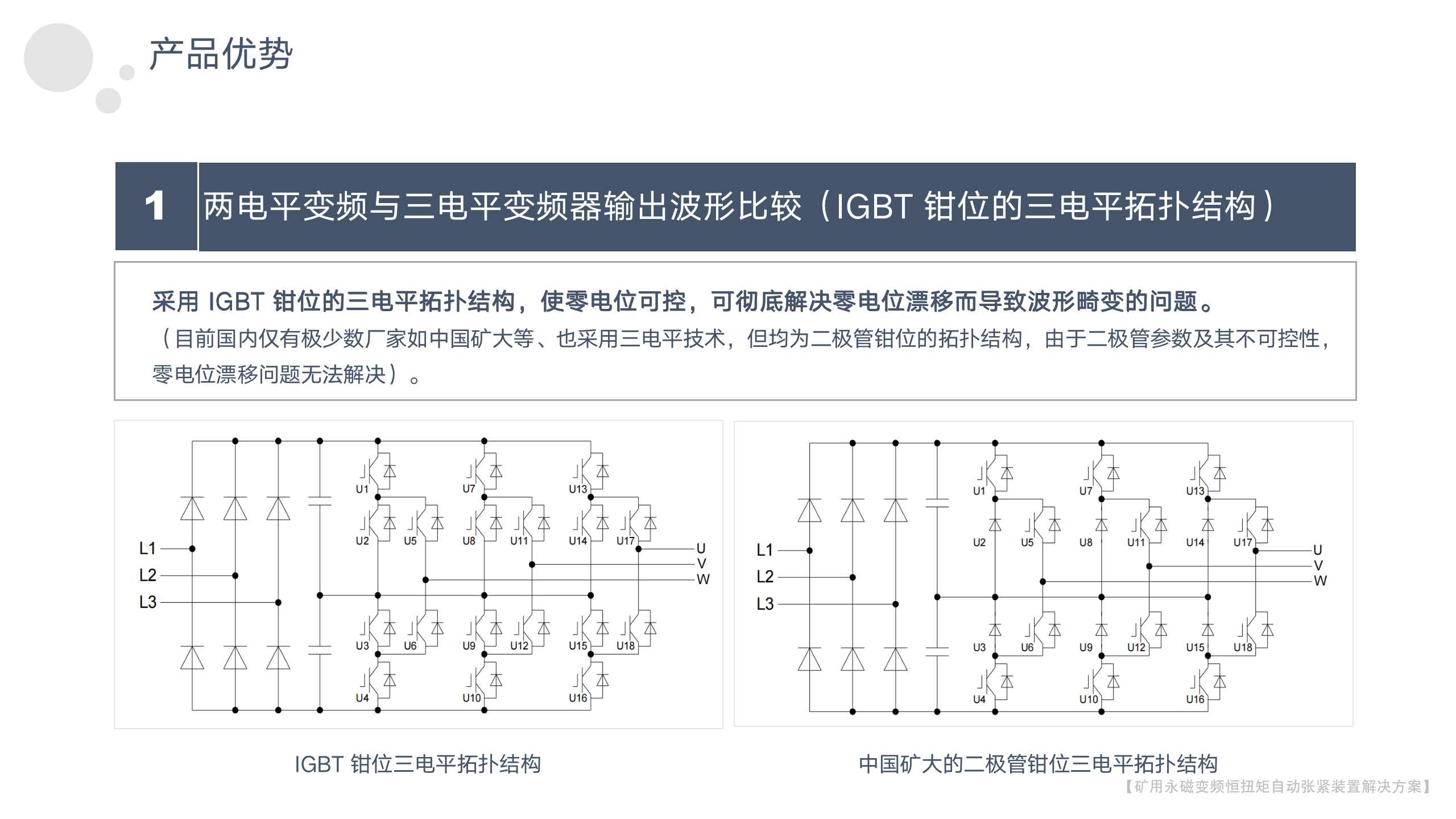 矿用永磁变频恒扭矩自动张紧装置-2023年_25.png