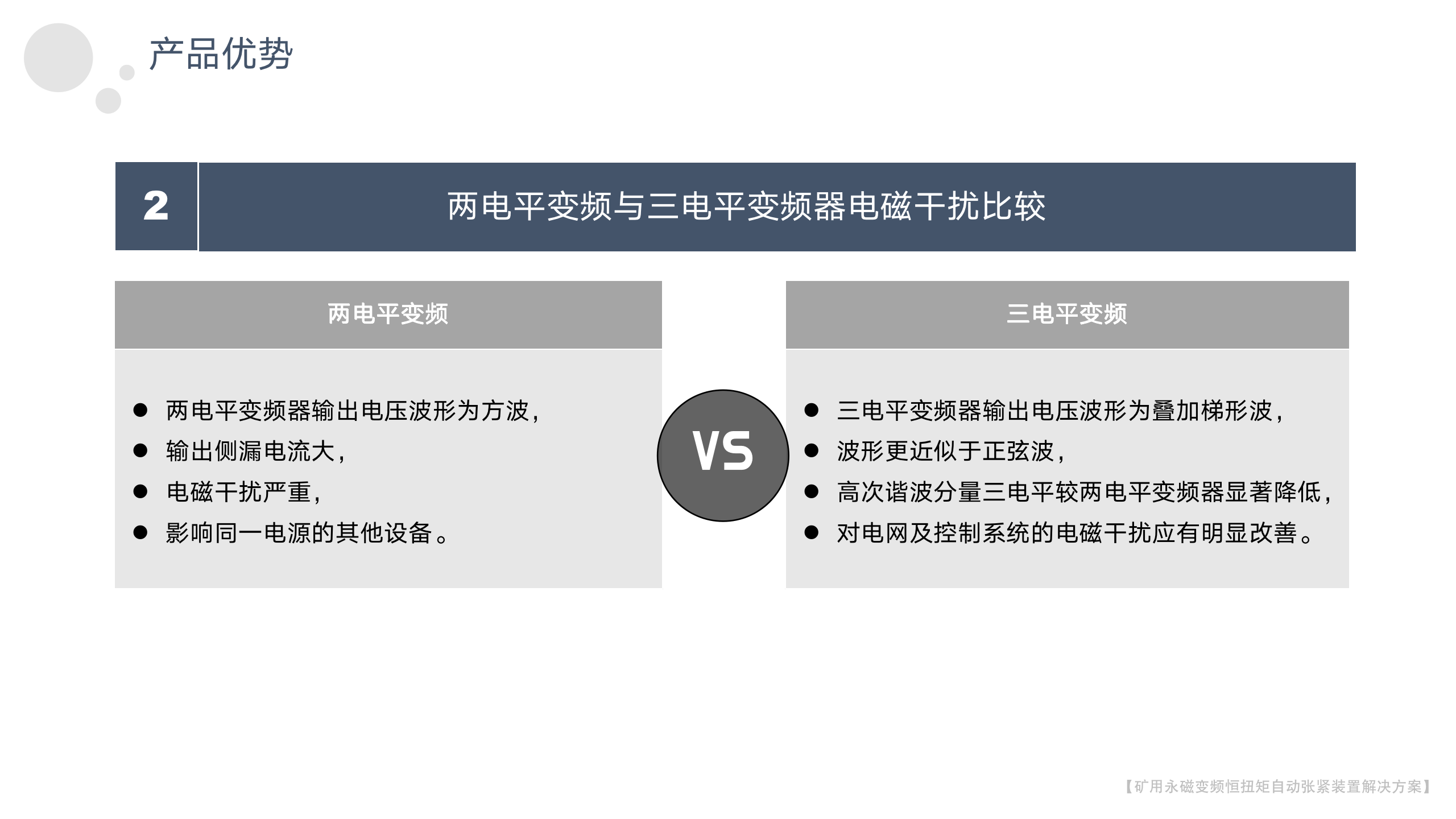 矿用永磁变频恒扭矩自动张紧装置-2023年_26.png