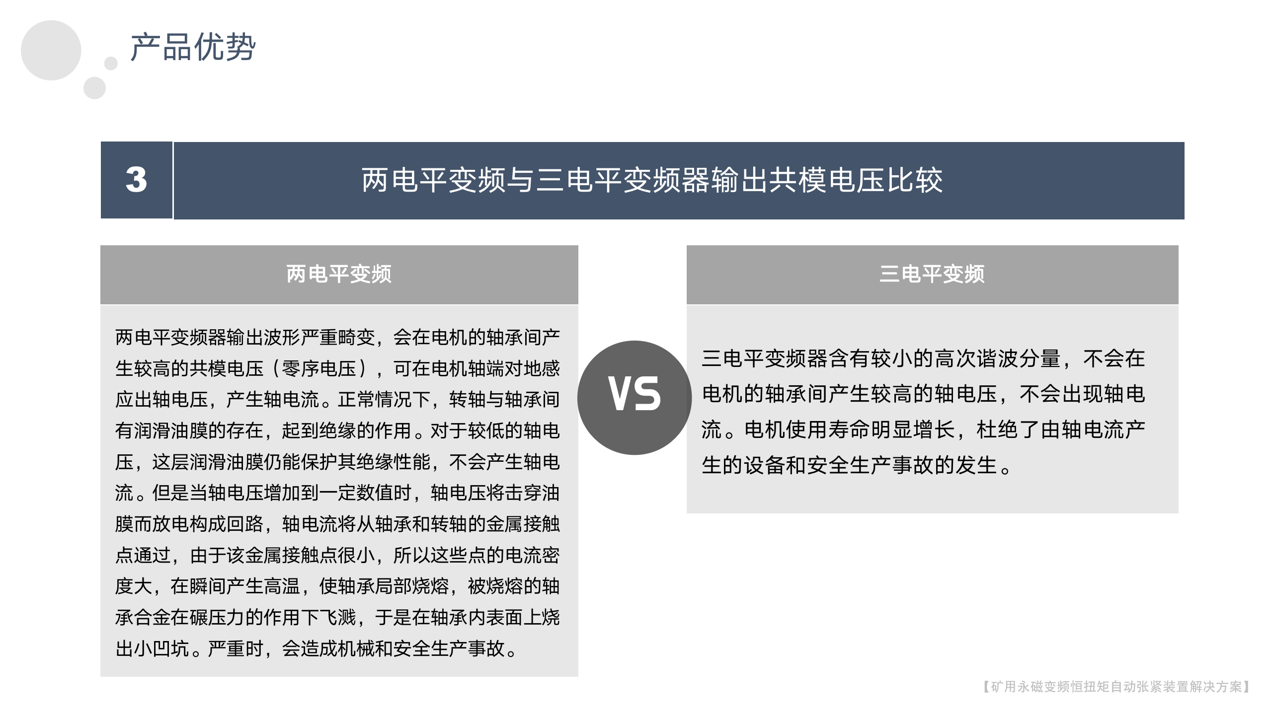 矿用永磁变频恒扭矩自动张紧装置-2023年_27.png