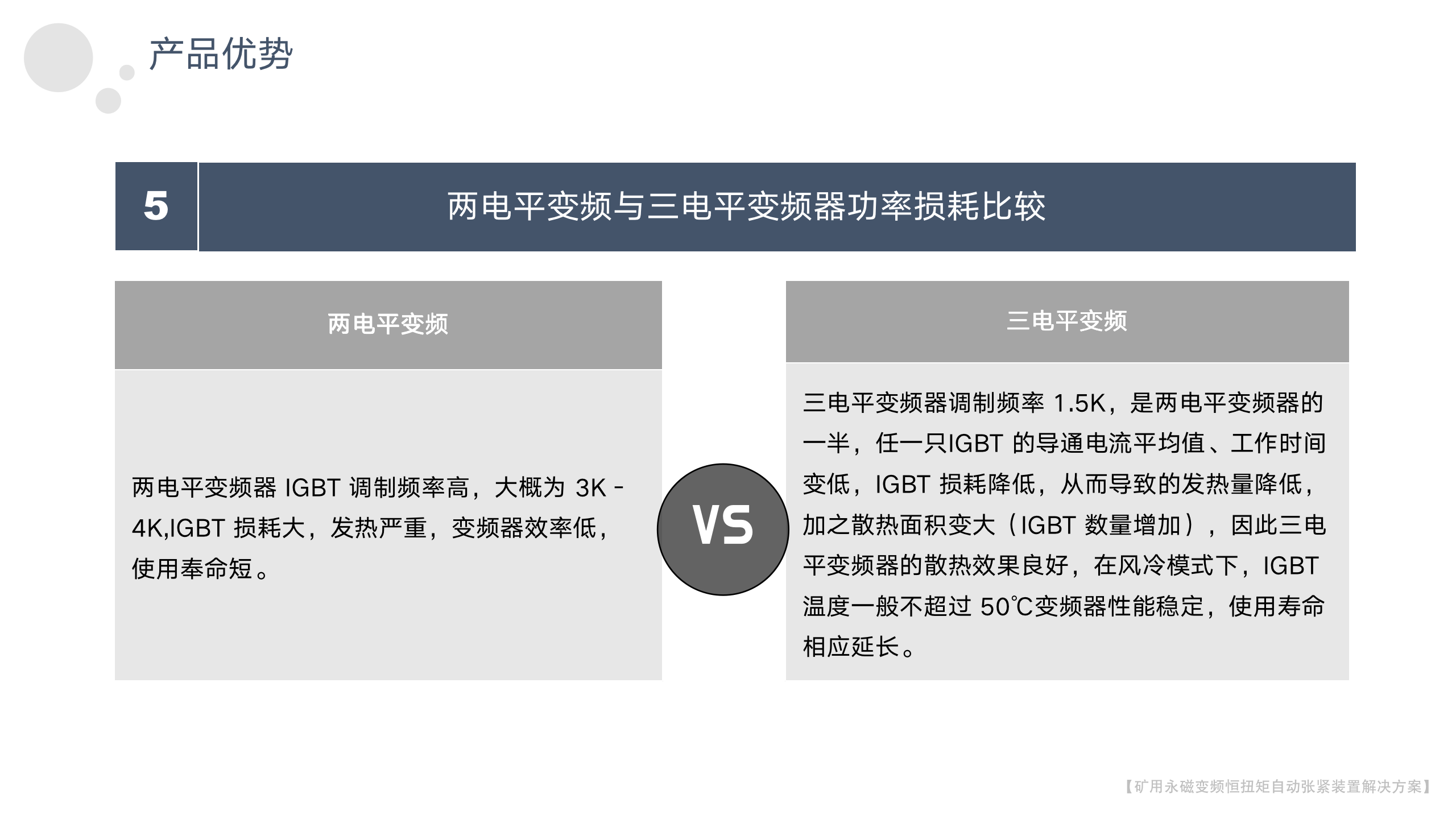 矿用永磁变频恒扭矩自动张紧装置-2023年_29.png