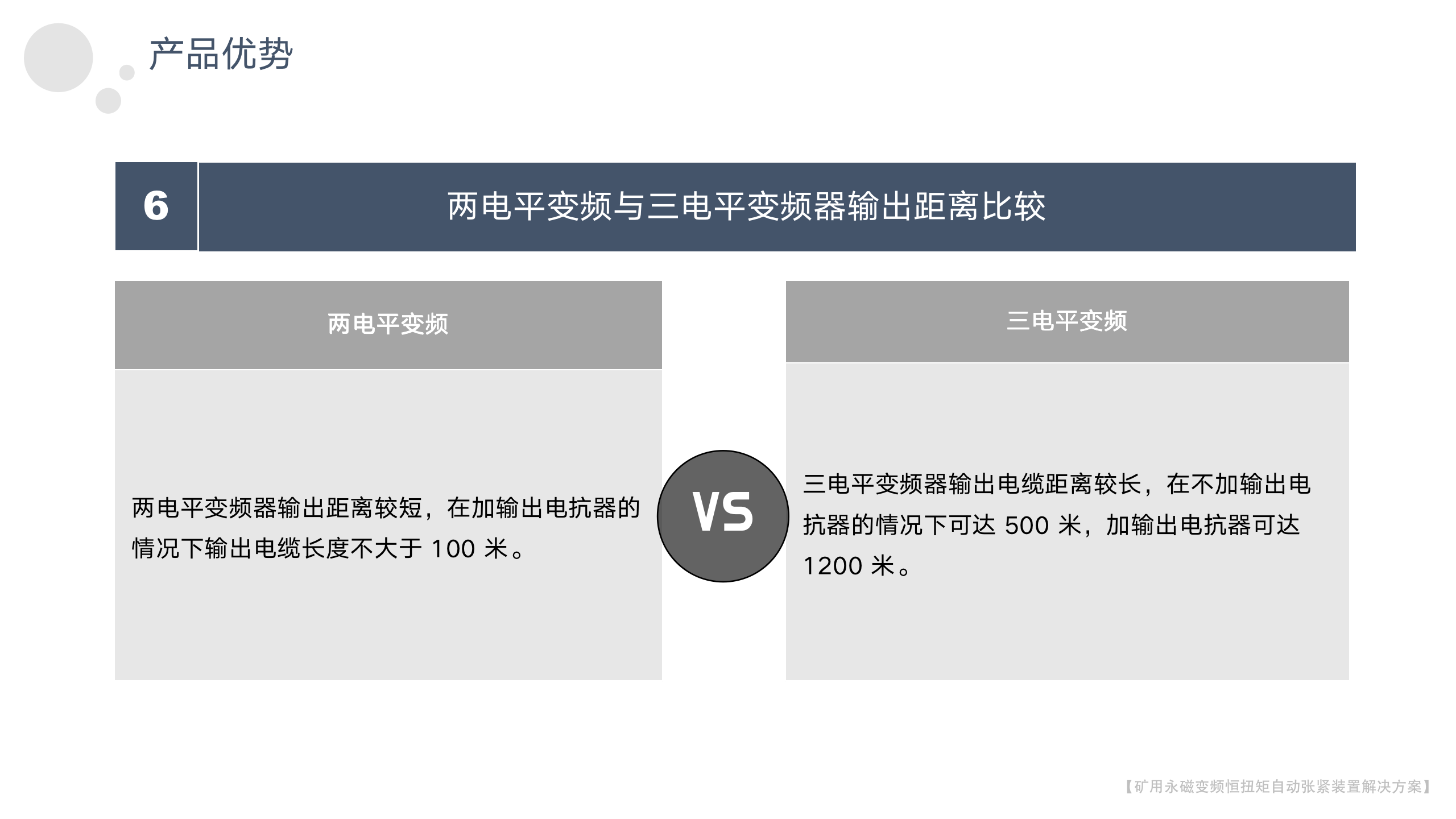 矿用永磁变频恒扭矩自动张紧装置-2023年_30.png